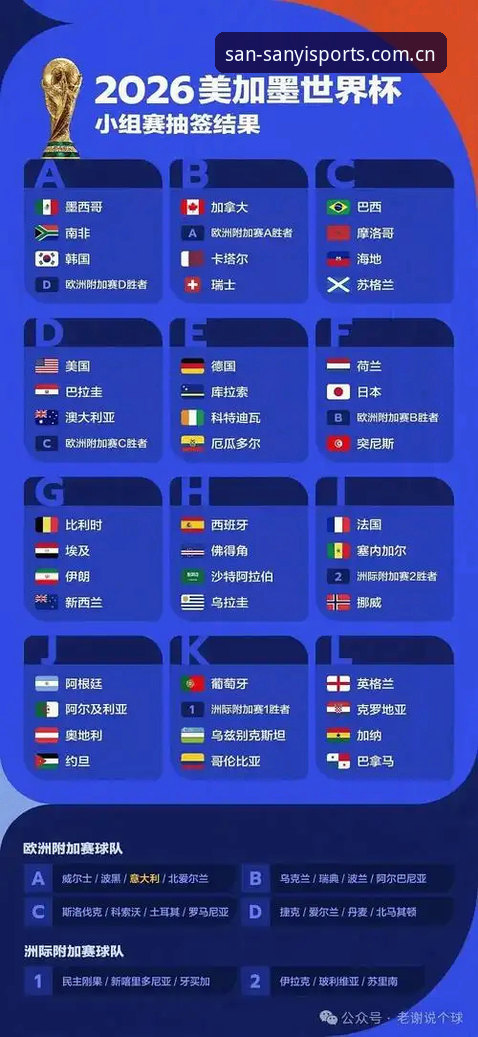 三亿体育平台对比 为什么2026世界杯可能成为史上最“冷”的体育盛事?