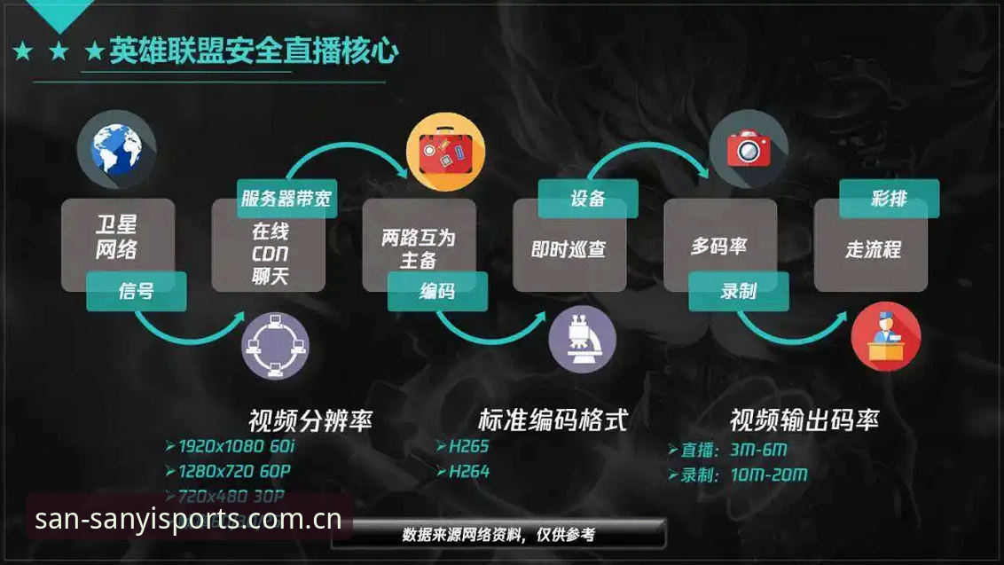 三亿体育免费直播安装失败 三亿体育免费直播安装失败全面评测:原因解析与高效解决方案