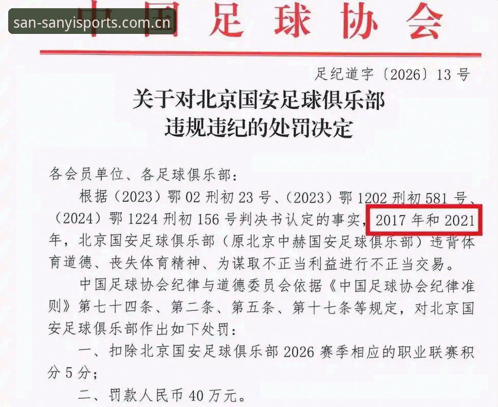 三亿体育竞技体验 足球反腐风暴升级:5类违规操作、17人终身禁赛与48人重罚的深度解读